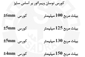 کورس نوسان ویبراتور بر اساس سایز